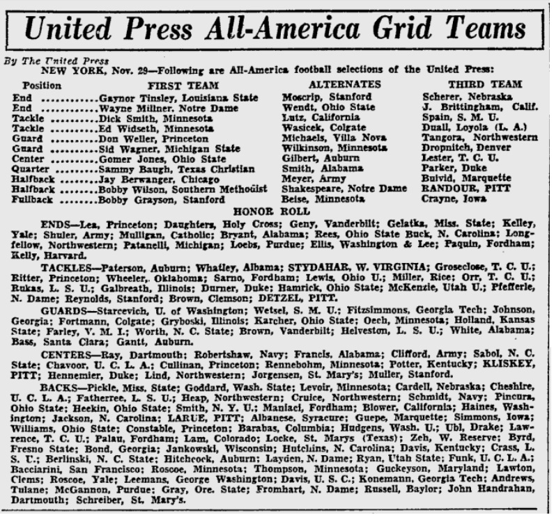 All-Americans_1935_UPI_PittsburghPress_Nov291935