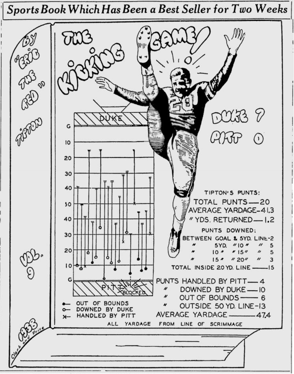 tipton_1938_puntingversuspitt_byclarkandprice_newsandcourier_dec111938