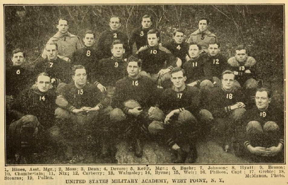 ArmyFB_1908_team_