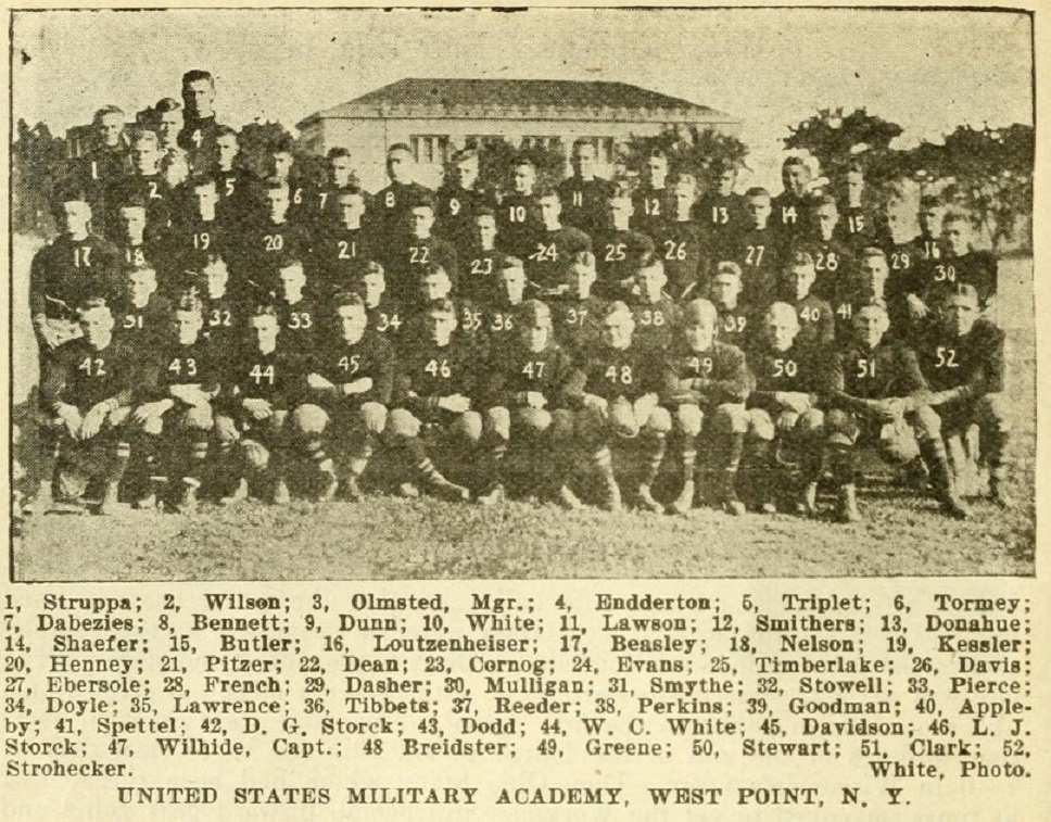 ArmyFB_1920_team_