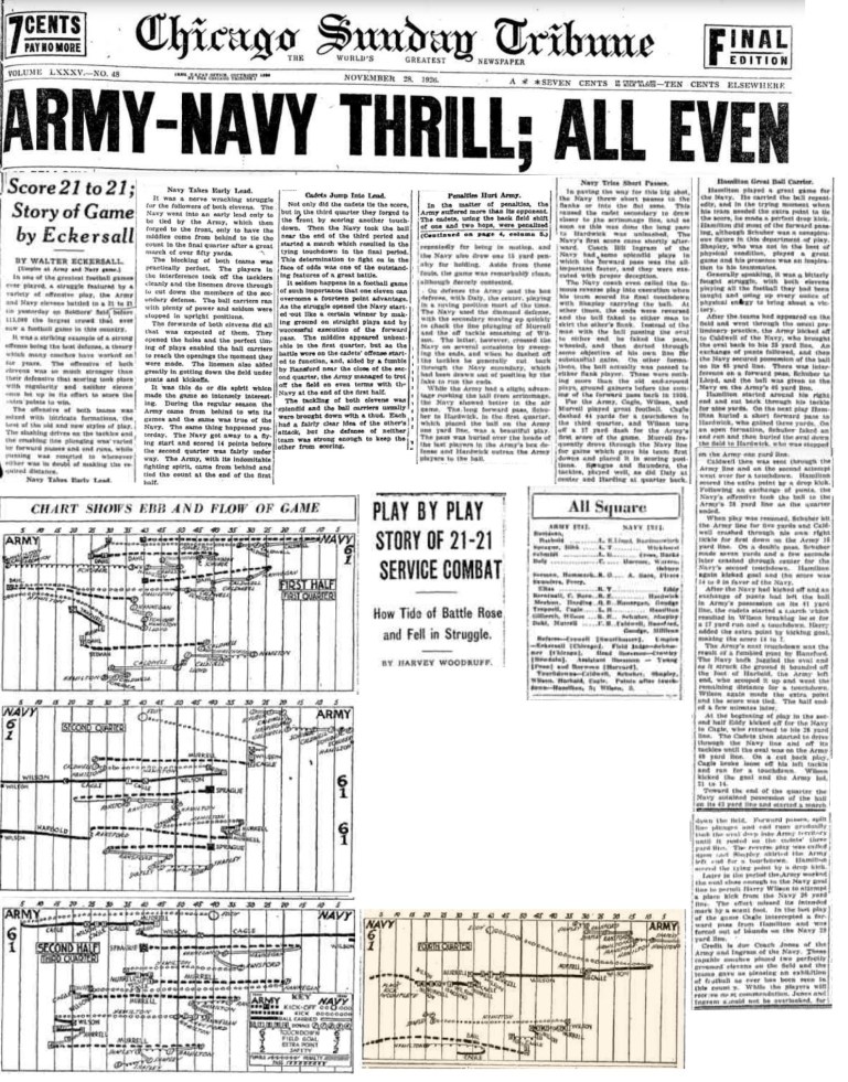 ArmyFB_1926_vsNavy_ChicagoTribune_Nov291926