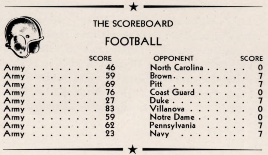 ArmyFB_1944_record