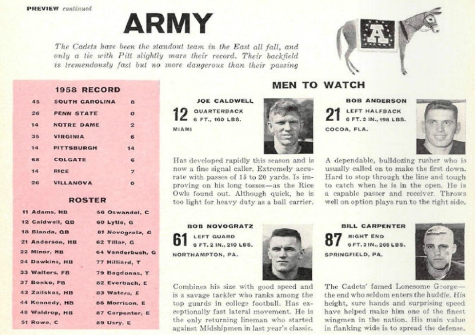 ArmyFB_1958_vsNavy_Players_SI_Nov241958
