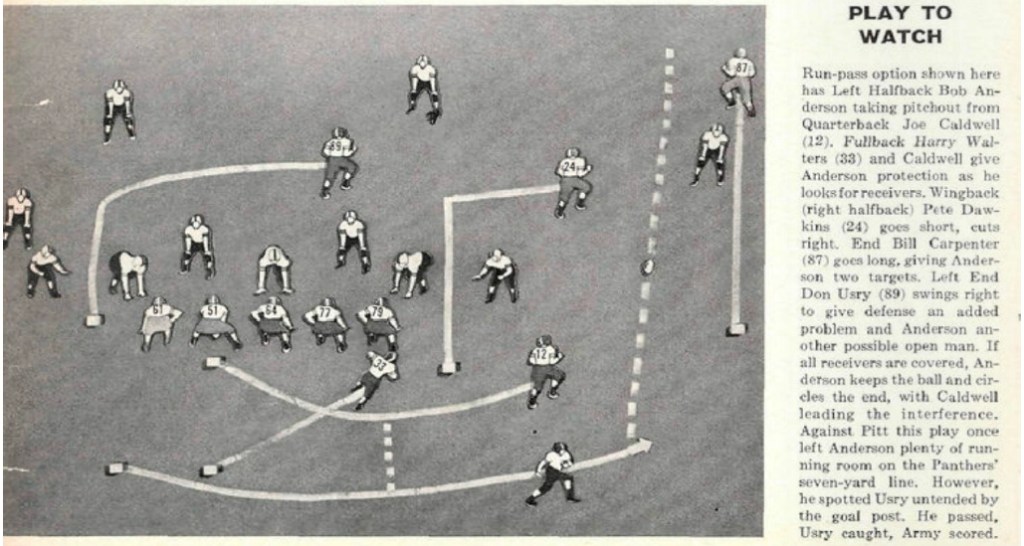 ArmyFB_1958_vsNavy_PlaytoWatch_SI_Nov241958