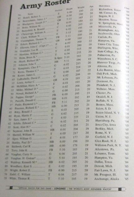 ArmyFB_1962_roster_FootballProgram