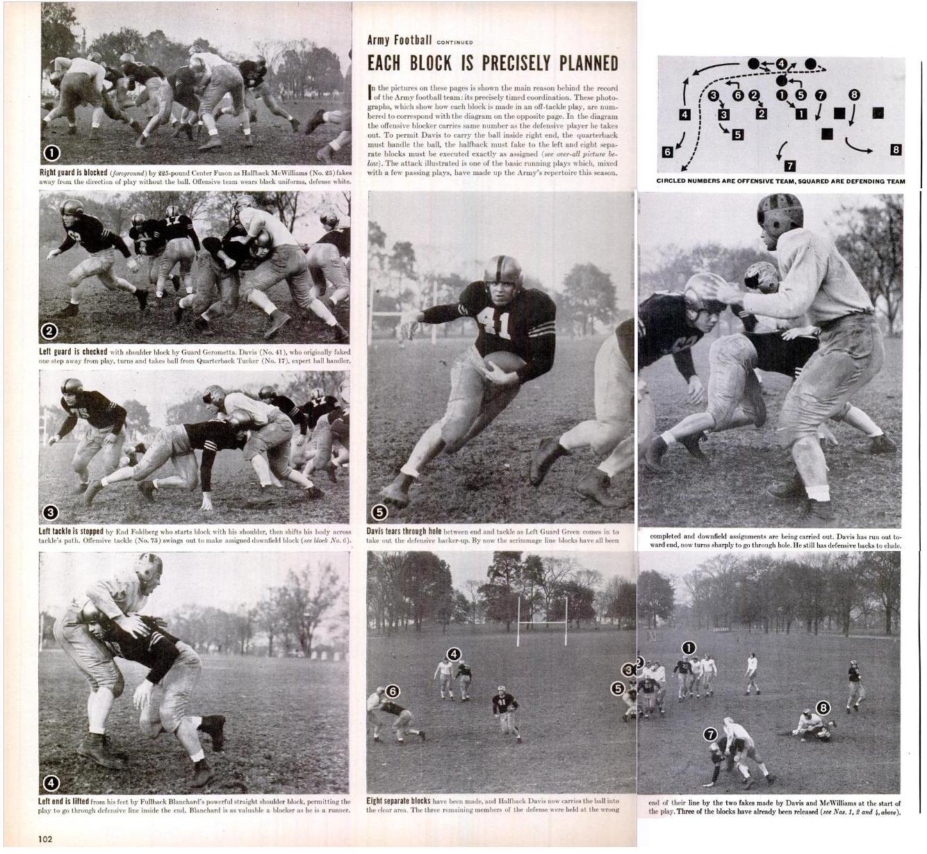 armyfb_1945_plays_life_nov191945