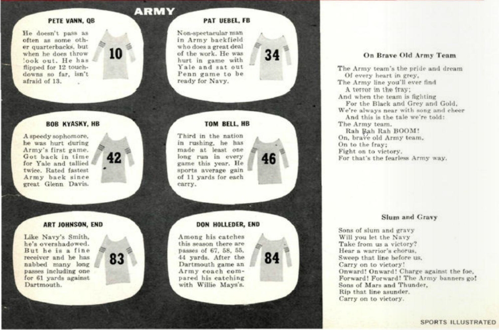 ArmyFB_1954_vsNavy_Watch-Sing_SI_Nov221954