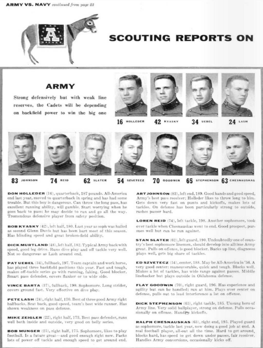 ArmyFB_1955_vsNavy_Players_SI_Nov281955