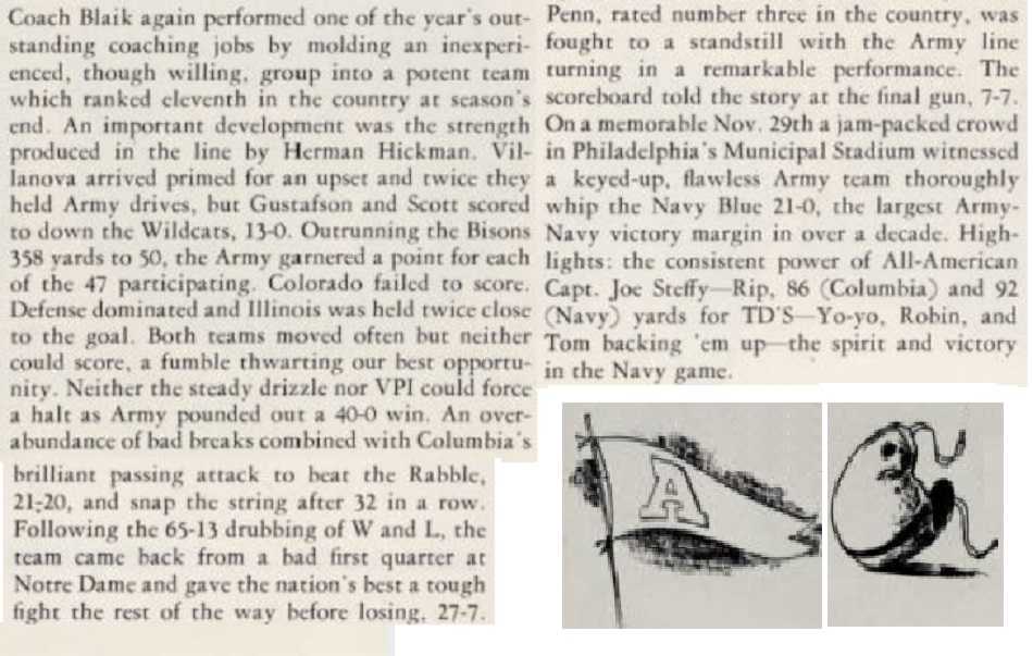 ArmyFB_1947_write-up