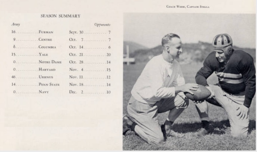 ArmyFB_1939_record_CoachWood_Stella-Captain