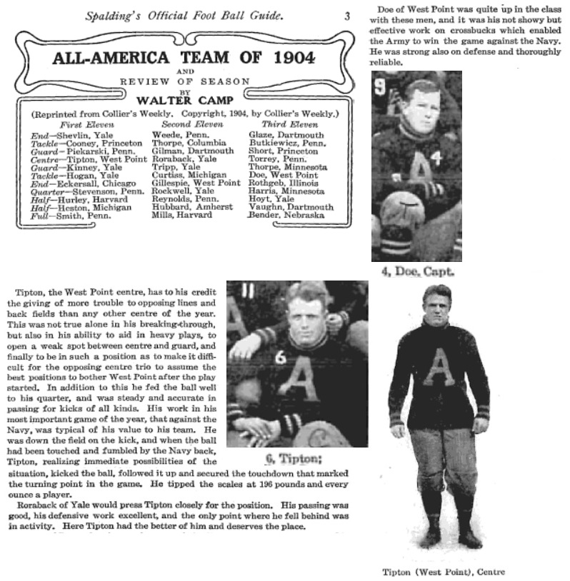 ArmyFB_1904_Doe-Capt_Tipton_