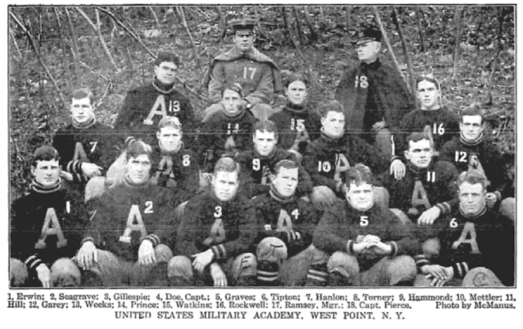 ArmyFB_1904_team_