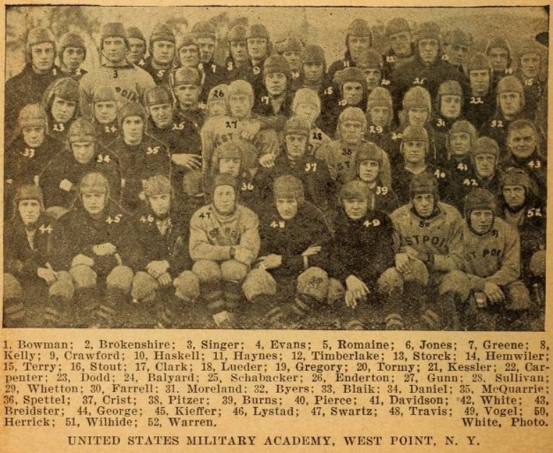 ArmyFB_1919_team_