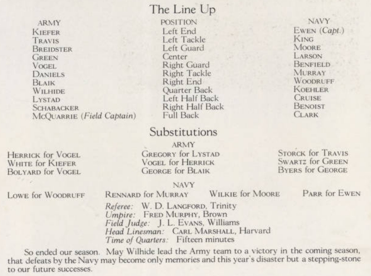 ArmyFB_1919_vsNavy_lineup