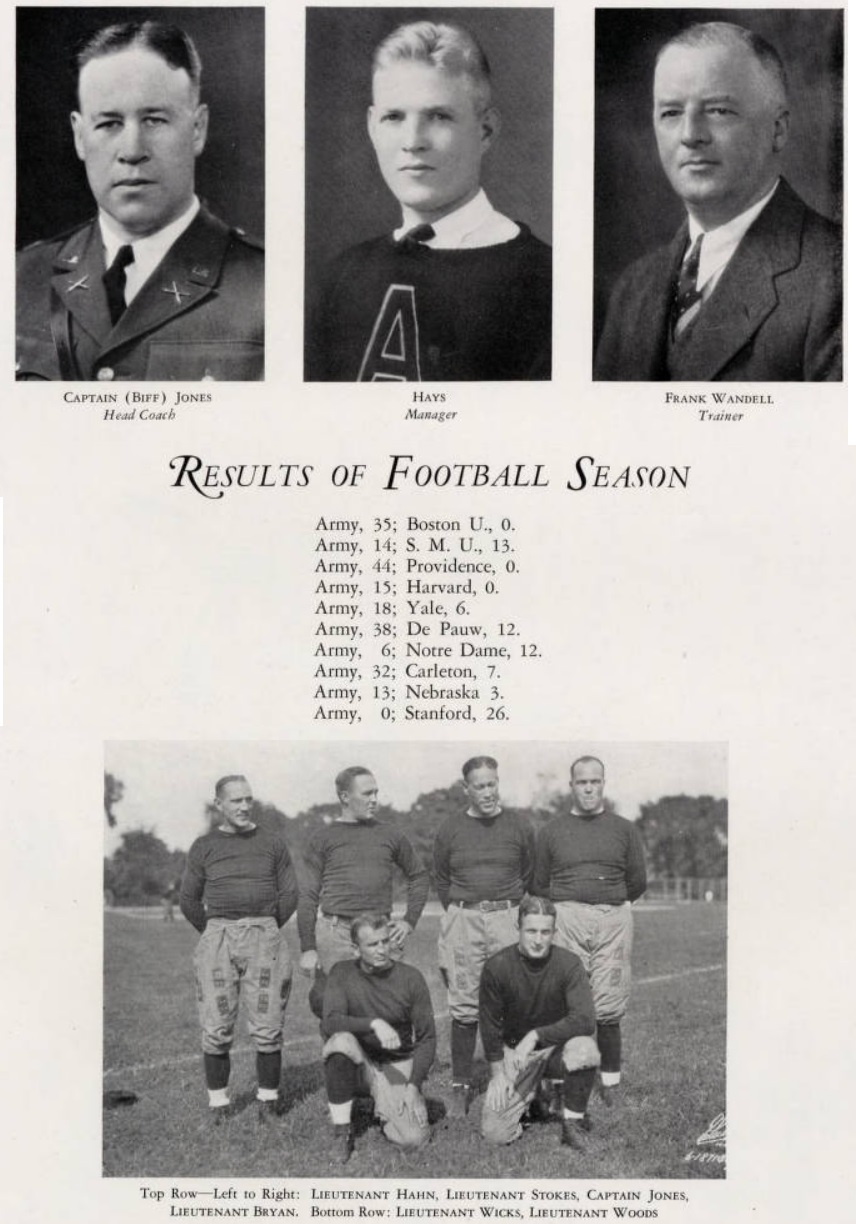 ArmyFB_1928_coaches-record