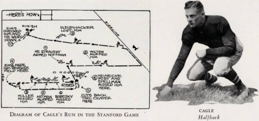 ArmyFB_1928_vsStanford_Cagle-run