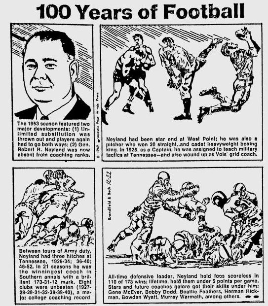 ArmyFB_1916_RobertNeyland_EveningNews_Dec221969
