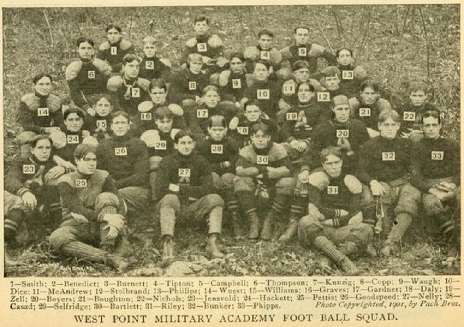 ArmyFB_1901_team_