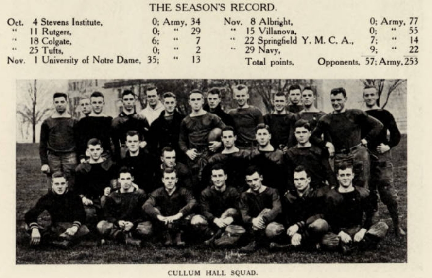 ArmyFB_1913_record-CullumHallSquad-B-team
