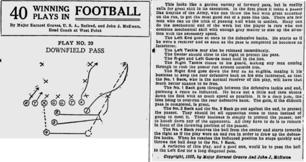 ArmyFB_1923_PassPlay_BerkeleyDailyGazette_Oct221923