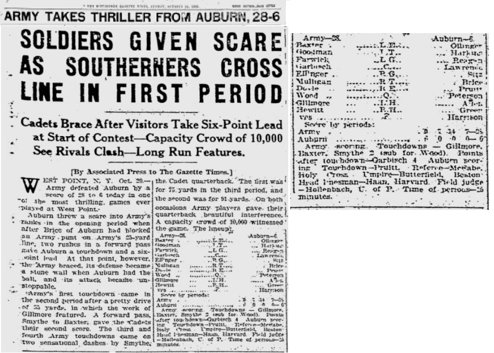 ArmyFB_1923_vsAuburn_GazetteTimes_Oct211923