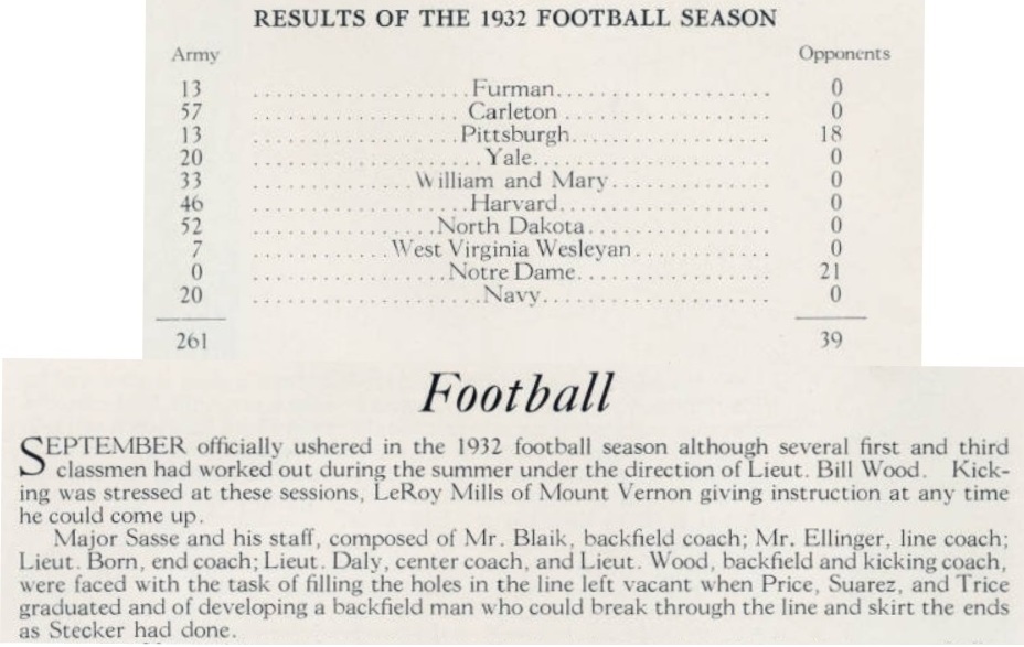 ArmyFB_1932_record