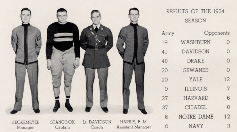 ArmyFB_1934_record-CoachDavidson-Stancook-Captain