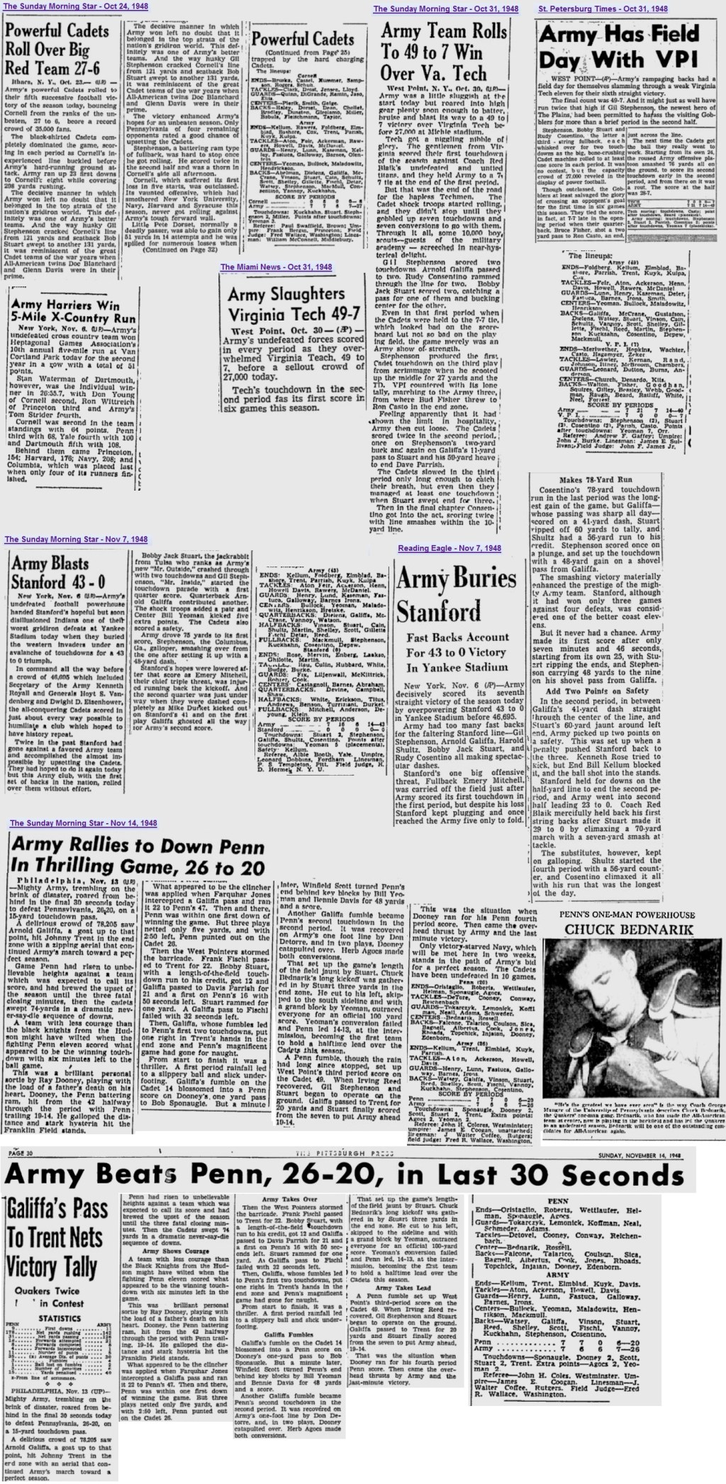 ArmyFB_1948_various_SundayMorningStar-Wilmington_Oct-Nov1948