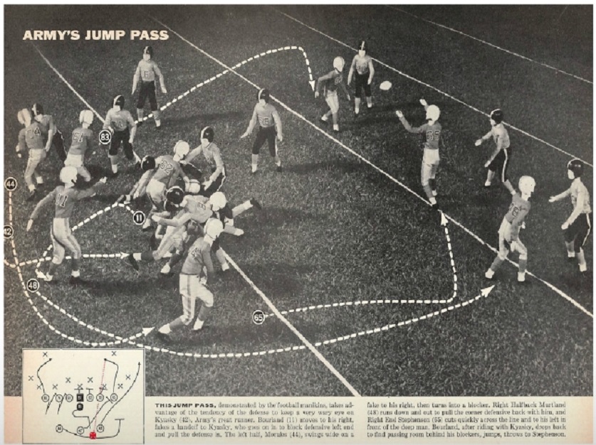 ArmyFB_1956_vsNavy_Jump-Pass_SI_Dec31956