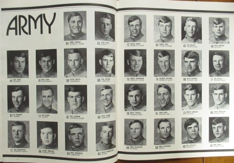 ArmyFB_1971_players1_ArmyFootballProgram
