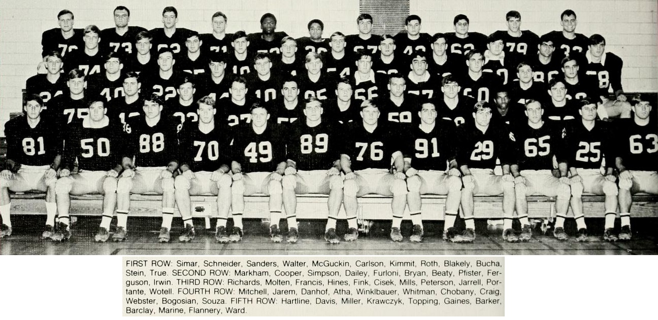 armyfb_1971_team