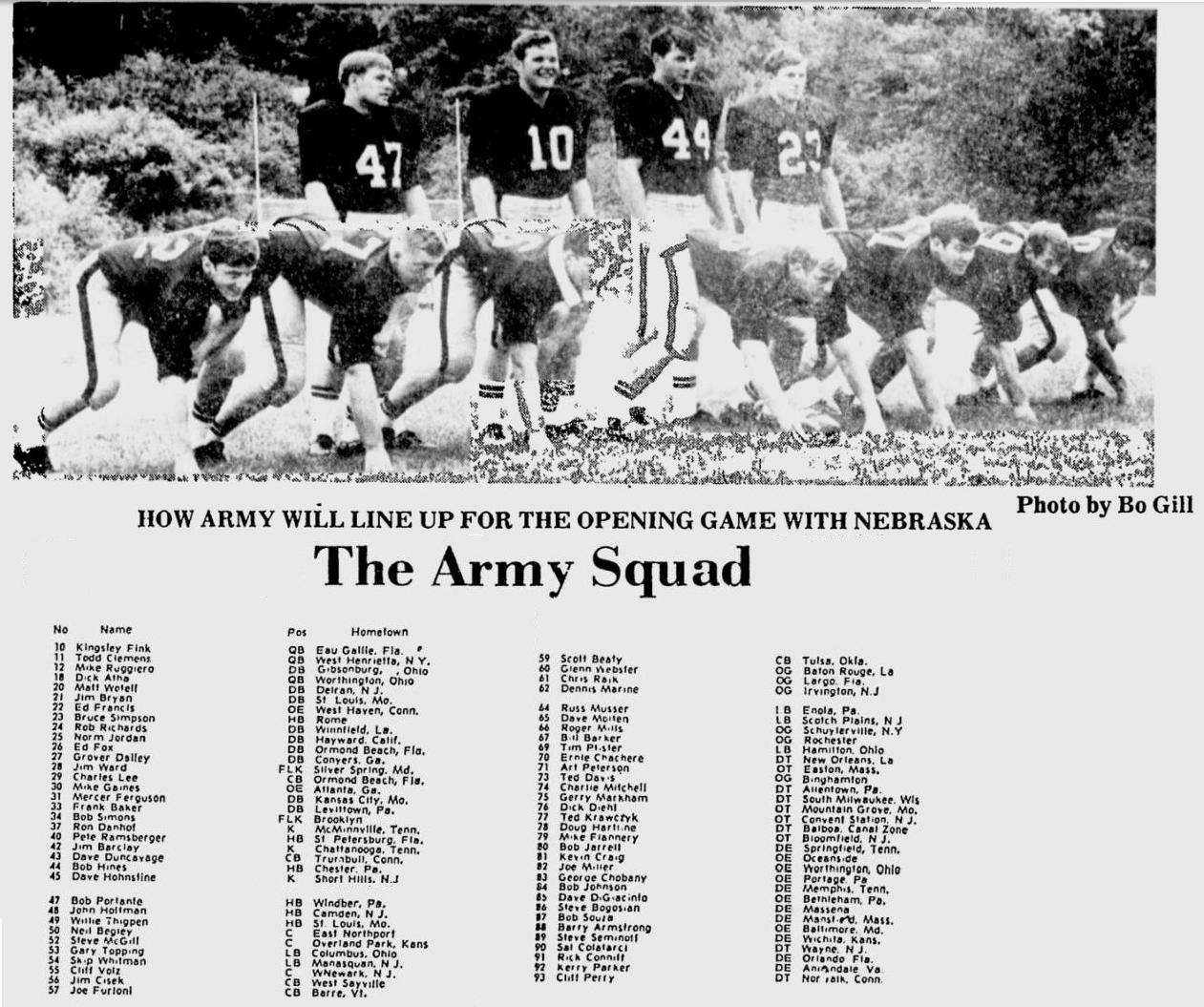 armyfb_1972_armyoffense_teamroster_en-sep151972
