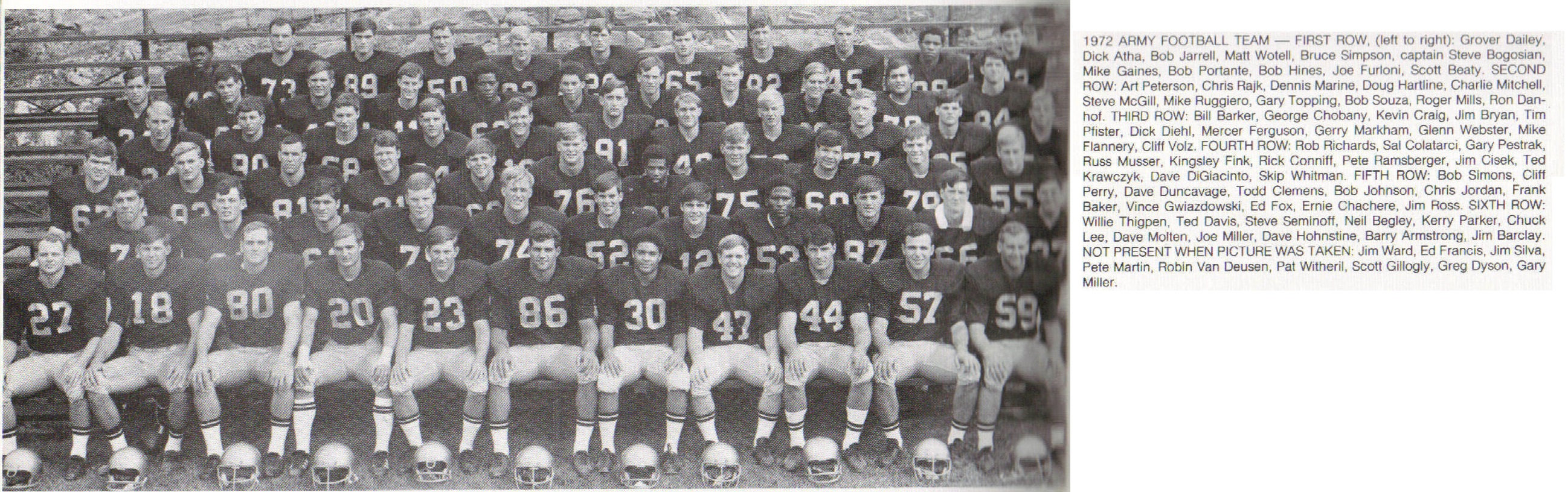 armyfb_1972_team