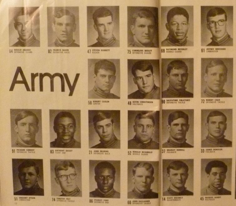 armyfb_1974_players1_tulanefootballprogram