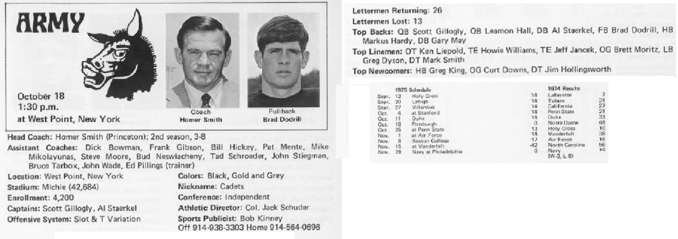 armyfb_1975_editfrompittsburgh-guide