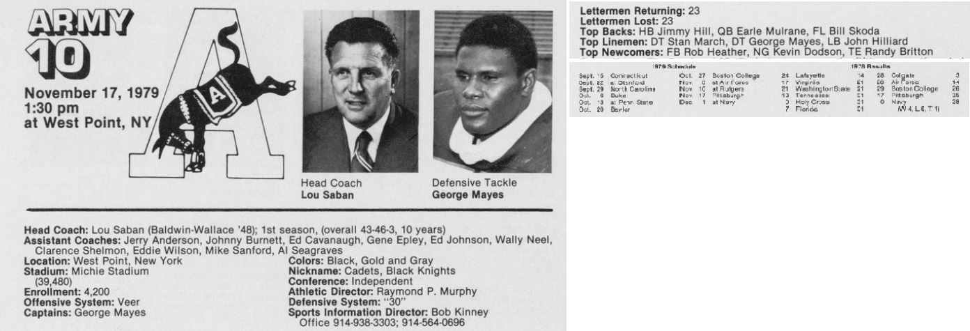 armyfb_1979_editfrompittsburgh-guide