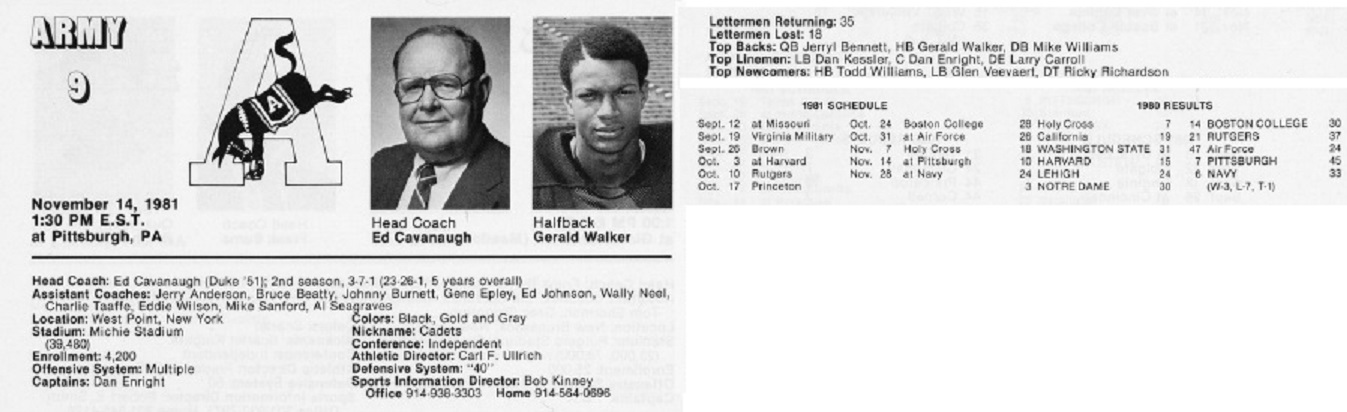armyfb_1981_editfrompittsburgh-guide