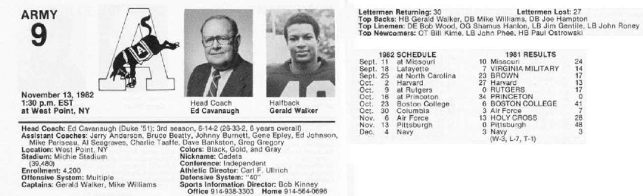 armyfb_1982_editfrompittsburgh-guide