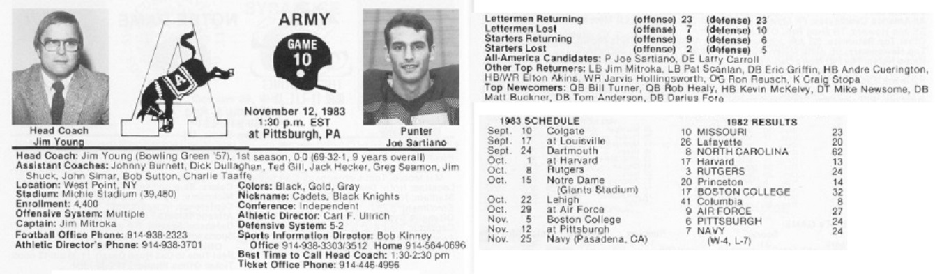 armyfb_1983_editfrompittsburgh-guide