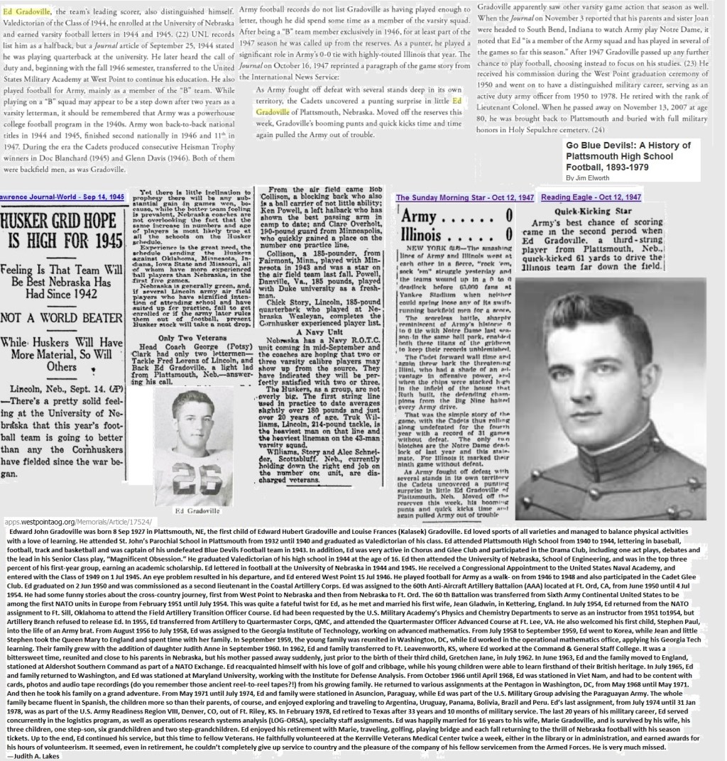 EdGradoville_NebraskaFB-1944-45_ArmyFB-1946-48