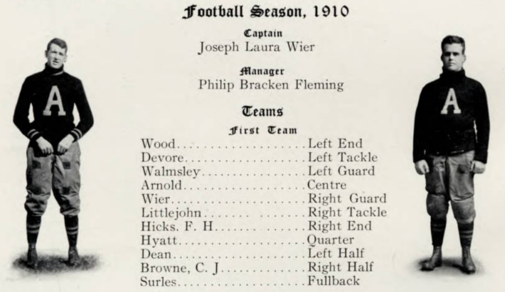 ArmyFB_1910_first-team-roster
