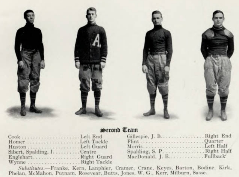 ArmyFB_1910_second-team-roster