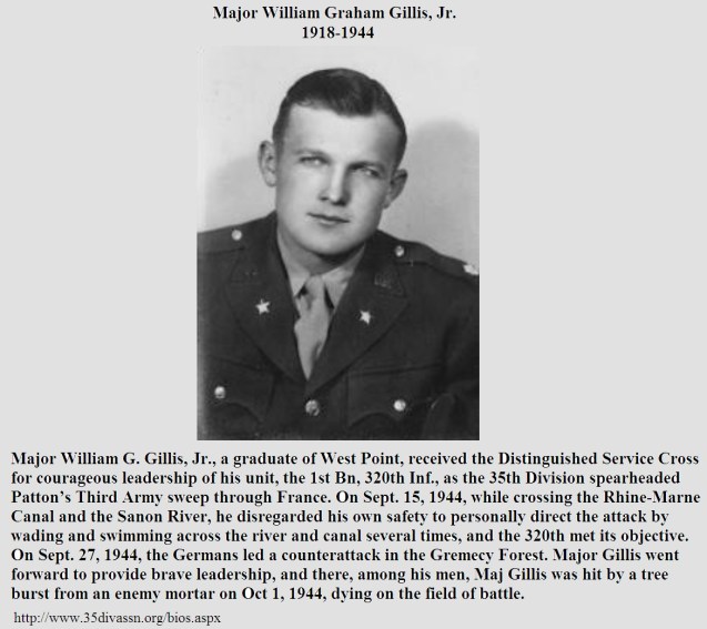 ArmyFB_1941_WilliamGGillis_35thDiv