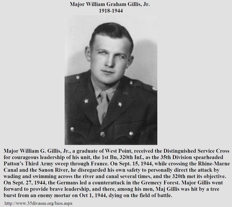 ArmyFB_1941_WilliamGGillis_35thDiv