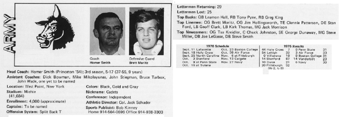armyfb_1976_editfromvspittsburgh-guide
