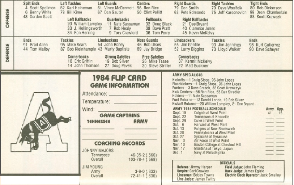 ArmyFB_1984_lineup_vsTenn_program_22Sep1984