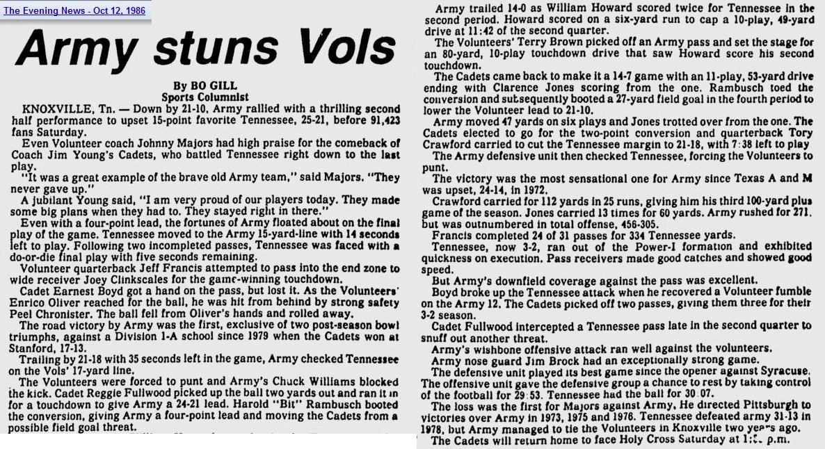 ArmyFB_1986_vsTennessee_EveningNews_Oct121986