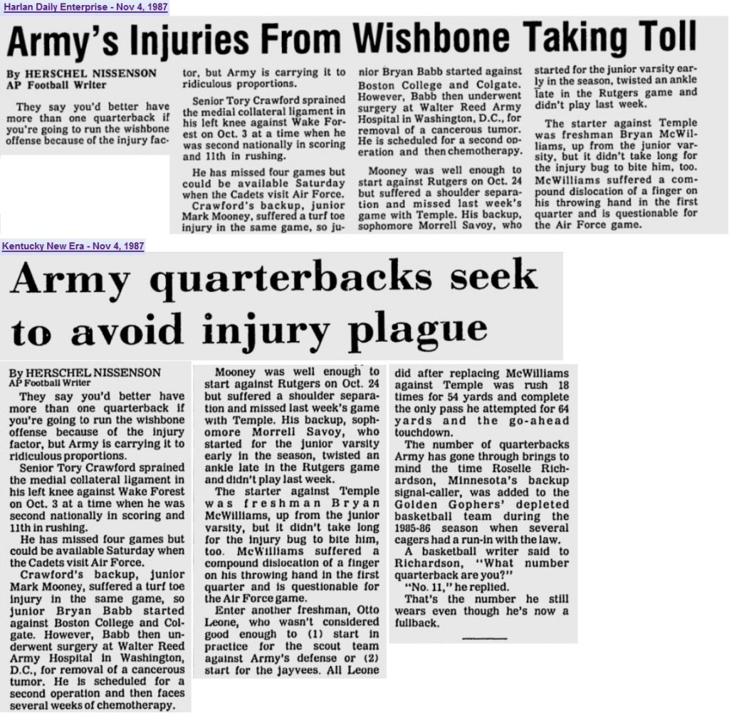 ArmyFB_1987_QB-Injuries_various_Nov87
