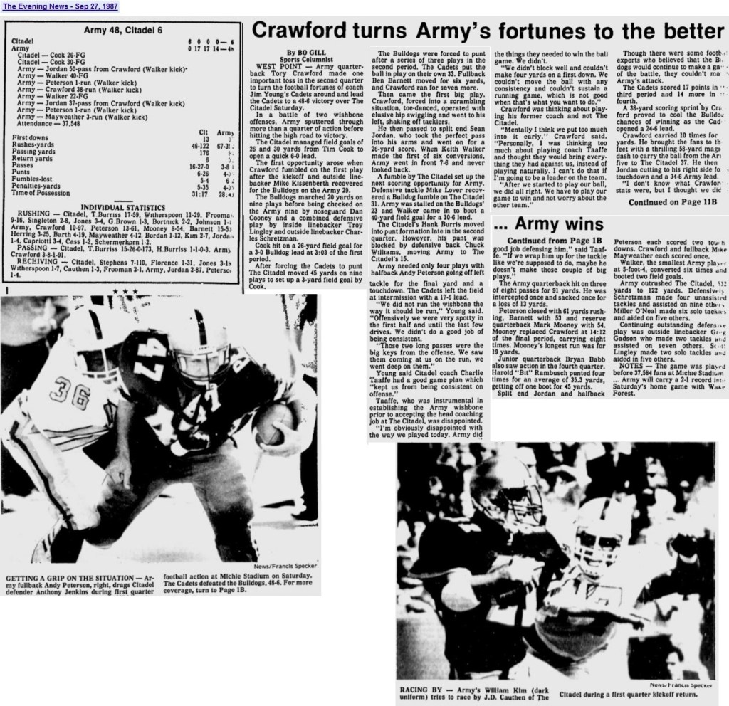 ArmyFB_1987_vsCitadel_Evening News _Sep271987