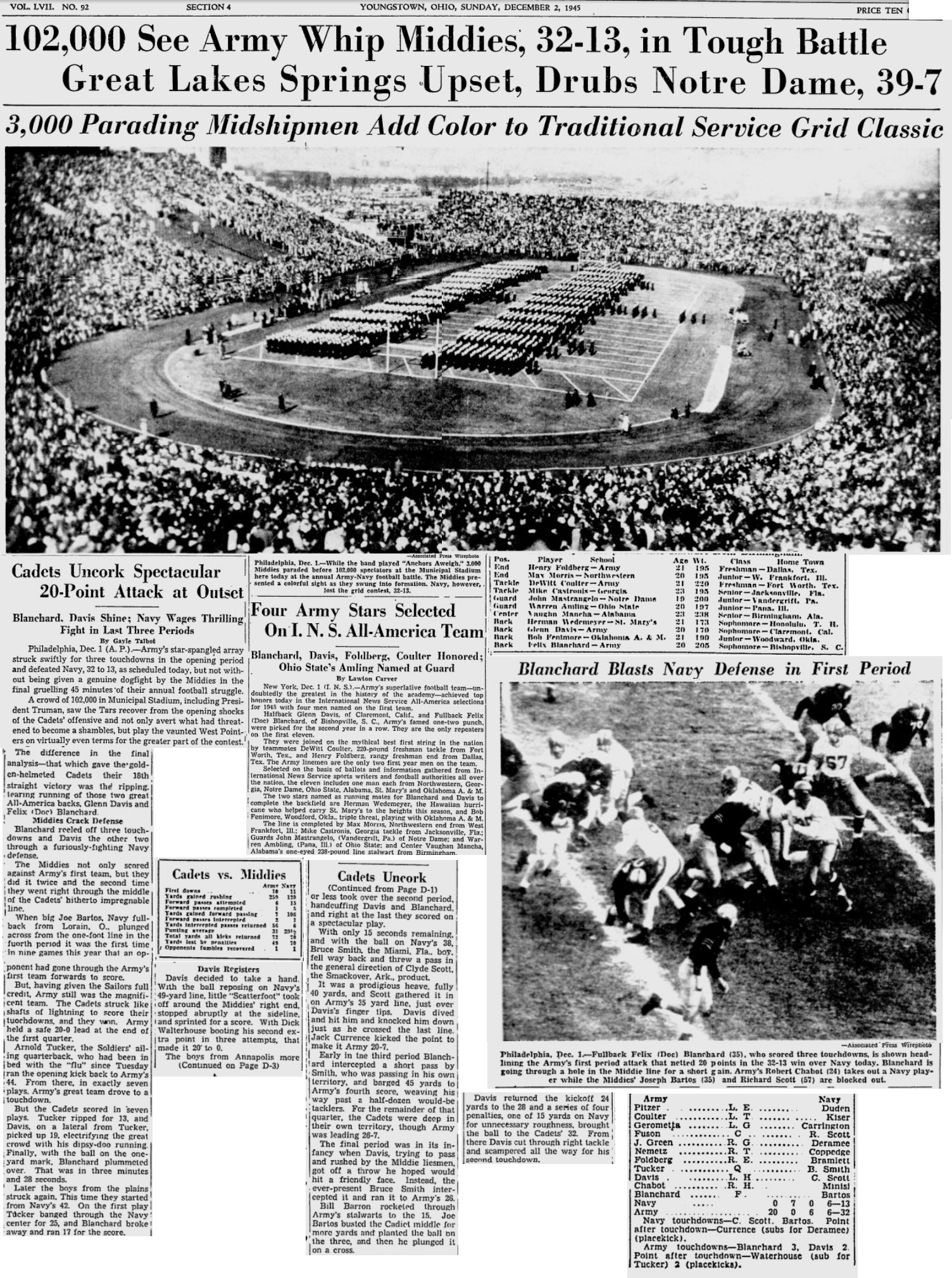 armyfb_1945_vsnavy_youngstownvindicator_dec11945